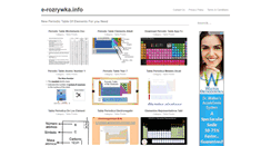 Desktop Screenshot of e-rozrywka.info